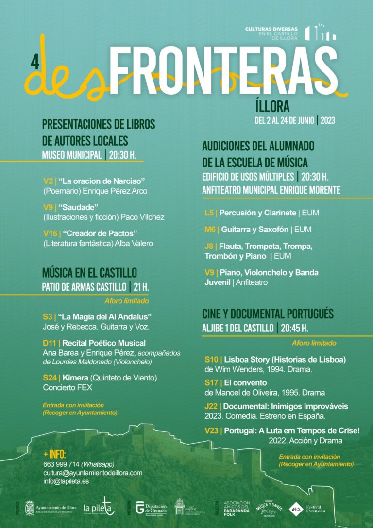 desfronteras